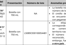 Alertan Cofepris falsificación de bebidas alcohólicas / Por Alicia Valverde