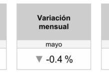 Obras por Mundial de Fúbol, con impacto transitorio en la economía mexicana / Por Alejandro Durán