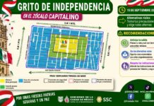 Refuerzan seguridad para el Grito y Desfile de Independencia en la CDMX