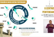 Nuevas cárceles en el país con tecnología de punta, anunció gobierno mexicano / Por Diana Domínguez Galván