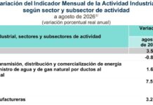 Crece actividad industrial sólo 0.8% de enero a agosto de este año / Por Alejandro Durán