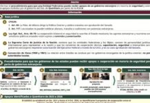 Niega Sheinbaum permiso para que opere academia de policía en Querétaro / Por Diana Domínguez Galván